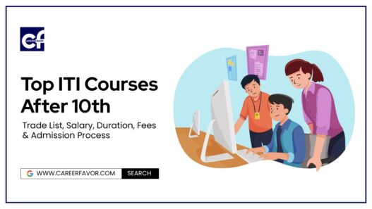 Top ITI Courses After 10th (2025) | Salary, Duration, Admission